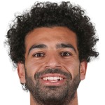 Mohamed Salah
